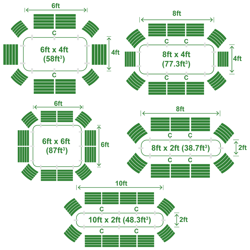 Diagram showing five modular raised garden bed layout options with green top-down panels and corner connectors, labelled with dimensions and volumes: 6ft x 4ft (58ft³), 8ft x 4ft (77.3ft³), 6ft x 6ft (87ft³), 8ft x 2ft (38.7ft³), and 10ft x 2ft (48.3ft³).