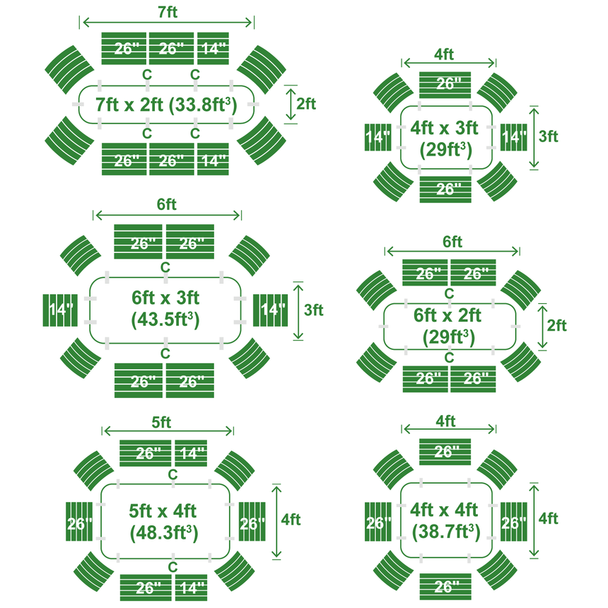 Diagram showing six modular raised garden bed layout options with green corner and edge panels of varying widths (14", 26") arranged around rectangular or square beds, each labeled with overall footprint dimensions from 4ft by 3ft up to 7ft by 2ft and corresponding volume in cubic feet.